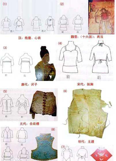 中国的肚兜文化：是一种围绕生命生殖繁衍主题的艺术展现