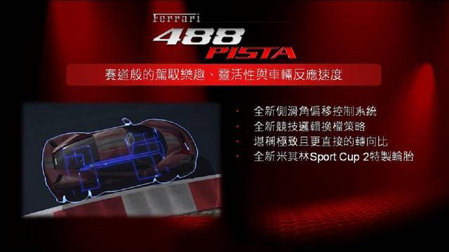 Ferrari史上最强V8跑车488 Pista现身台湾 基本总价1,998万