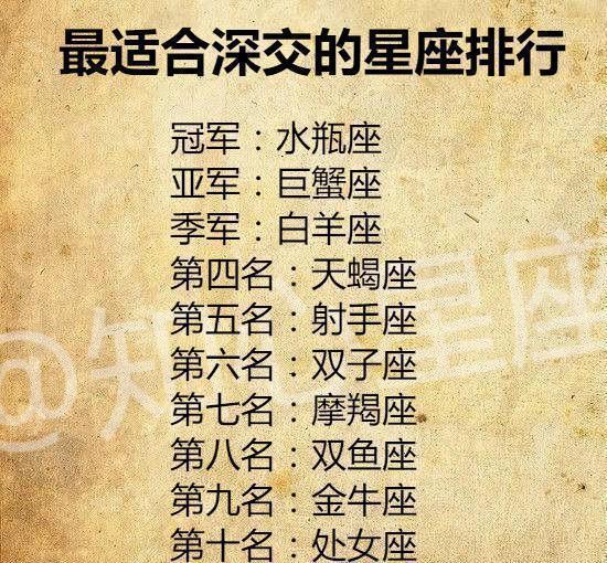 12星座是怎么做自我介绍的？白羊最直接，双子让人摸不着头脑