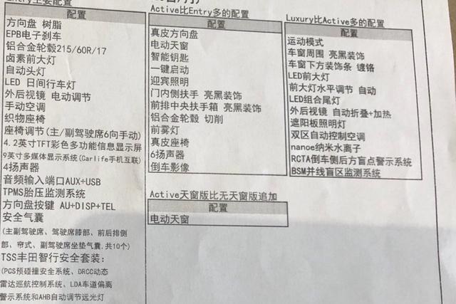 广汽丰田C-HR详细配置曝光 高配车型有LED大灯