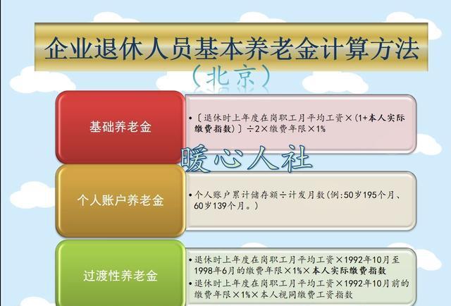 退休工资的计算是按本省还是按本地区计算的？