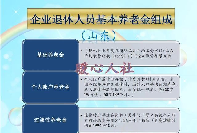 退休工资的计算是按本省还是按本地区计算的？