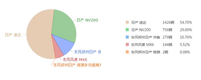 越野超强合资新车不到20万 销量不及汉兰达一半气吐血