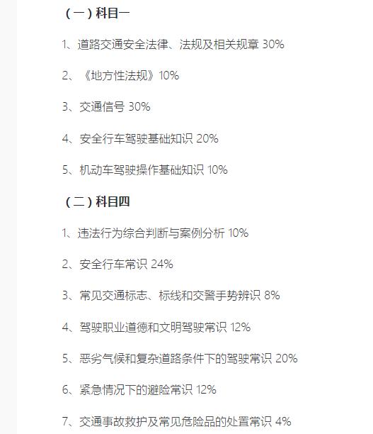 科目一、科目二、科目三、科目四有什么区别，看完后你就明白了