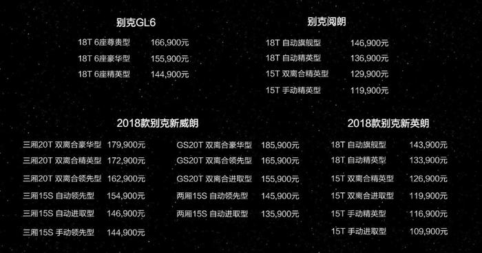 推荐18T 6座豪华型 别克GL6购车手册