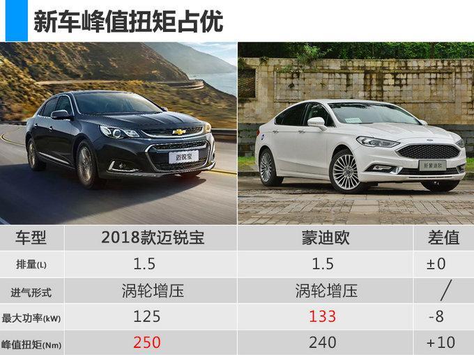 雪佛兰2018款迈锐宝上市 车型数量增加/16.49万起