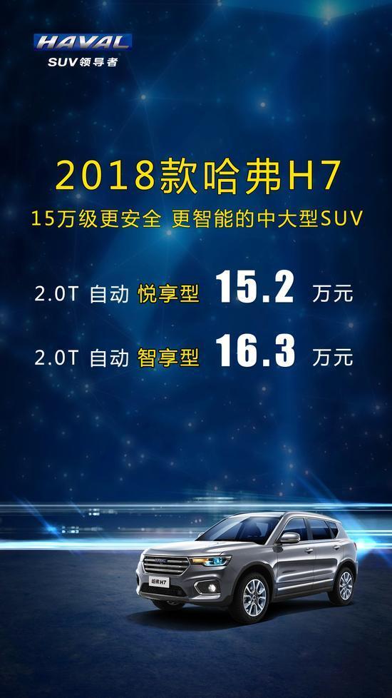 2018款哈弗H7正式上市，能否成为中型SUV市场的搅局者？