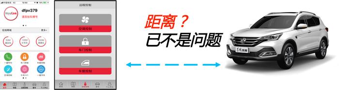 购车指南：实力派的智慧之选——东风风神新AX7