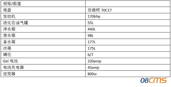 英国RS自行式C型Endeavor房车欣赏