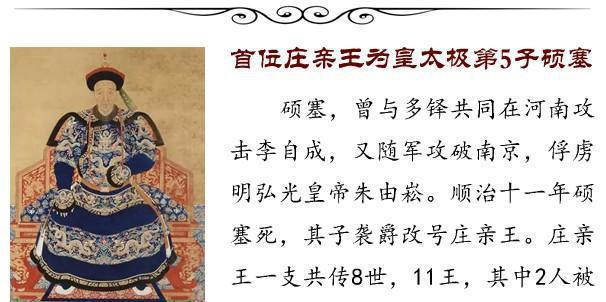 清朝皇帝世系表以及清朝十二大铁帽子王世系表
