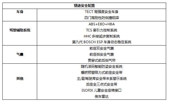 梦想中的幸福生活由骁途开启