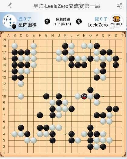 LeelaZero与星阵七番棋精彩回顾