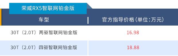 荣威RX5智联网铂金版上市 售16.98-18.88万元