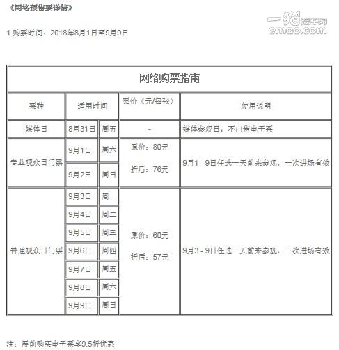 119个汽车品牌怎么逛？2018成都车展攻略