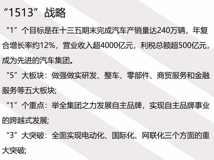 广汽这牌打的好 传祺GS4与4款新能源撞脸 我竟然傻傻分不清