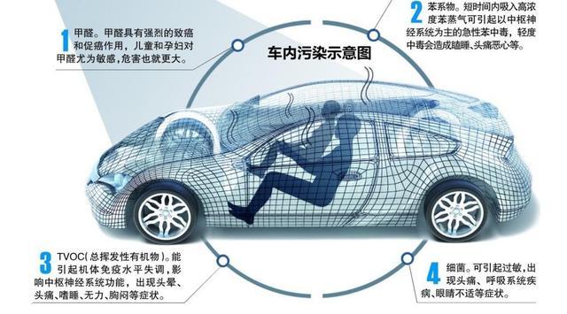 北京车展黑科技频现 汽车变得更有头脑