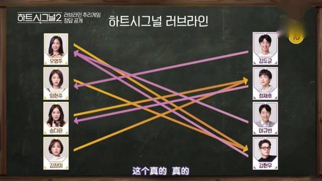 朋友圈都在讨论，这档9.1分综艺为何这么火