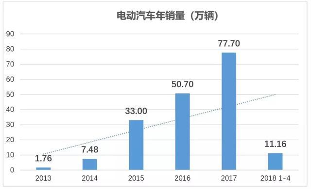 SUV横行的年代，拜腾为什么发布了一款轿车？