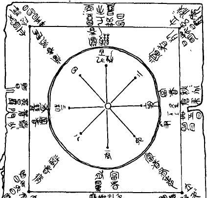 【 雲龍十八羅漢圖　孟元 繪 】　１９世紀　肉筆紙本　軸装192×82ｃｍ 雲龍十八羅漢圖 孟元 繪 】 19世紀 肉筆紙本 軸装192×82cm