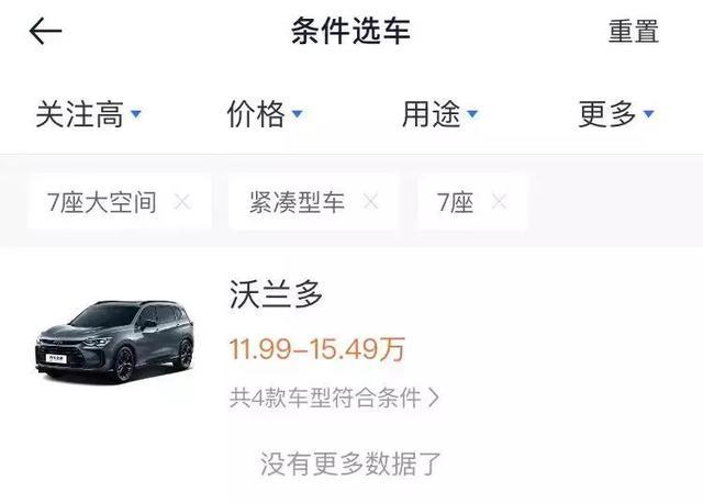 沃兰多的“5+2”打法：轿车/SUV/MPV都不是合格对手？