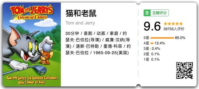 奥斯卡6次提名，7次获奖，它才是地球真·神剧