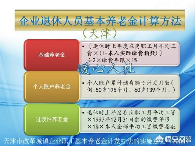 企业职工工龄已有42年，可是退休金却只有2400多元，为什么呢？