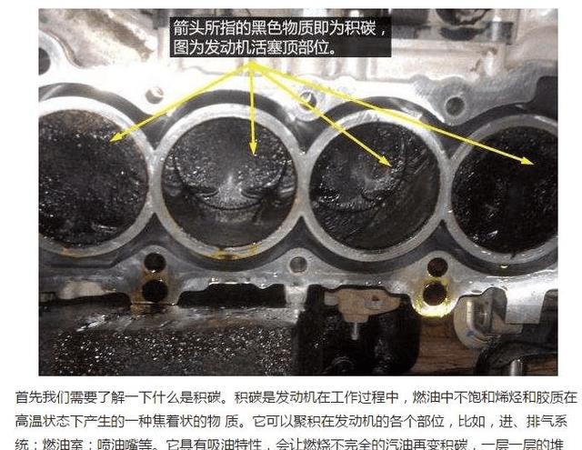 汽车动力不断减小, 发动机积碳严重, 老司机四招教你清除积碳