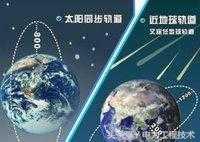 人造卫星为什么能绕地球运行，而不掉下来？