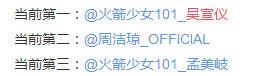 少女时代林允儿、金泰妍谁人气更高？