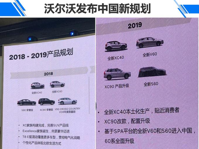 沃尔沃发布中国新规划 半年后4款新车陆续开卖