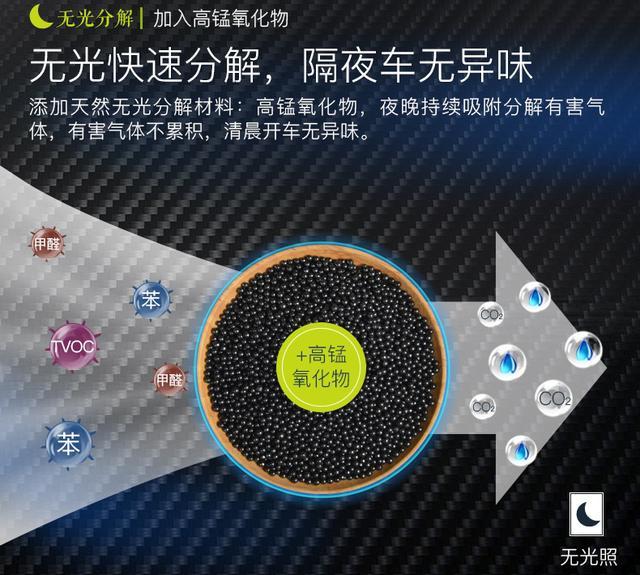 北京车展黑科技频现 汽车变得更有头脑