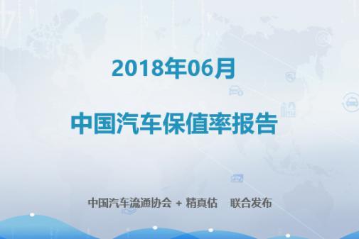 6月保值率报告出炉，中大型SUV最高，买宝马X5的人都赚到了