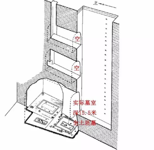 当吕大临的墓被盗之后...