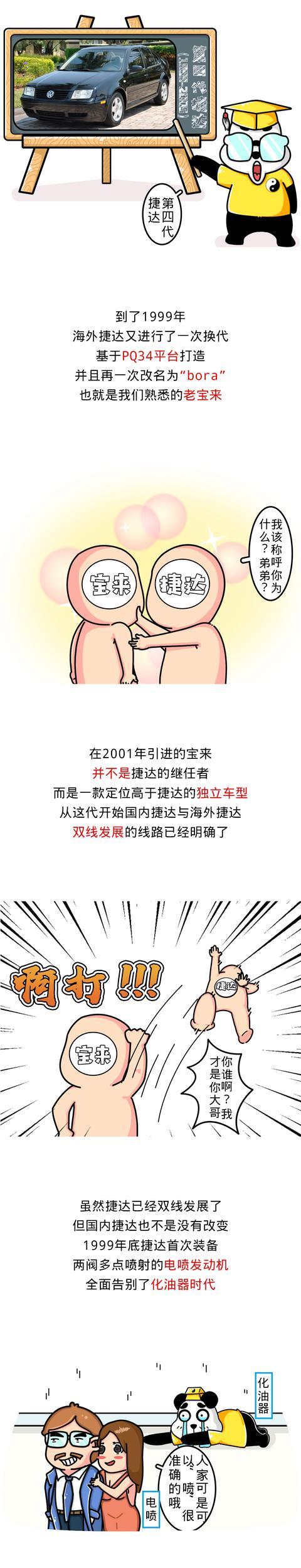 二十八年才正式换代，捷达在国内究竟经历了什么？