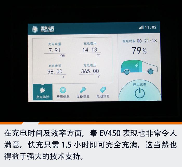 比亚迪秦EV450真实续航水平怎么样？实测告诉你真相！