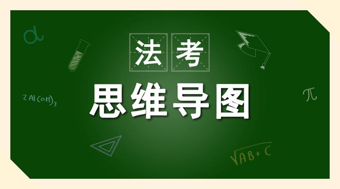 2018法考三国法全系列思维导图