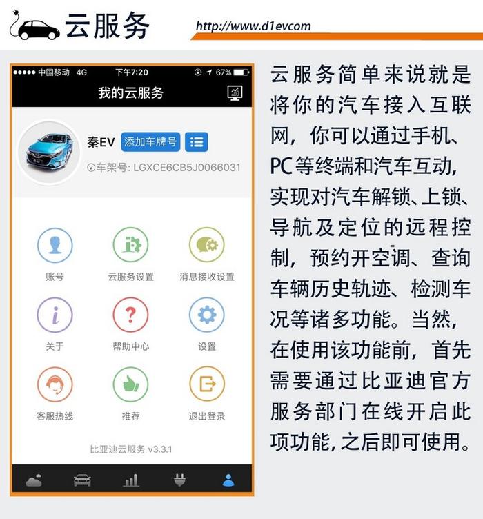 比亚迪秦EV450真实续航水平怎么样？实测告诉你真相！