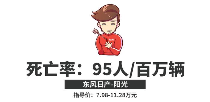 别贪便宜！这3款经济小车只卖4.99万起，但最好别买