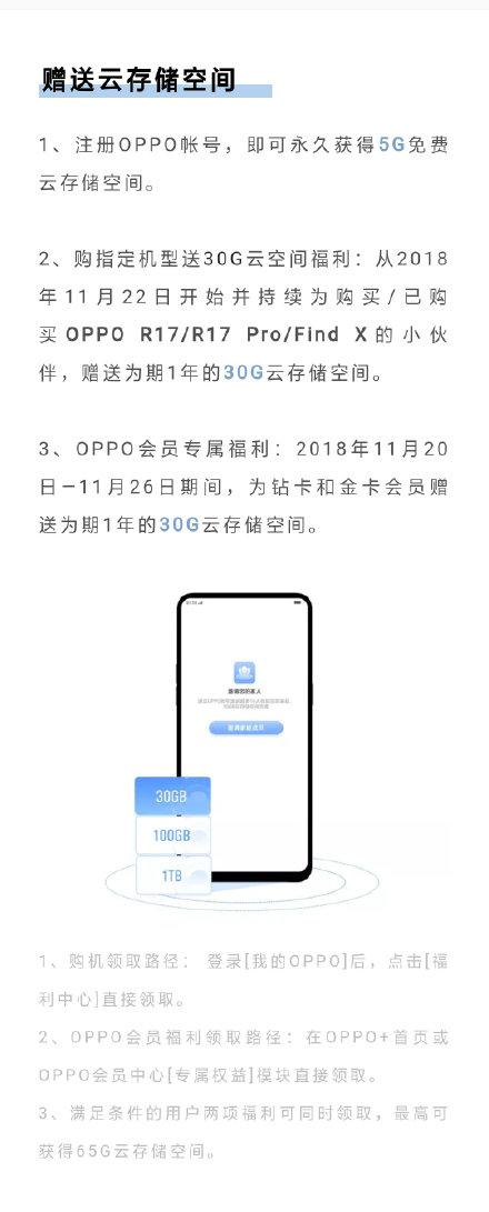 oppo云服务短信用户协议