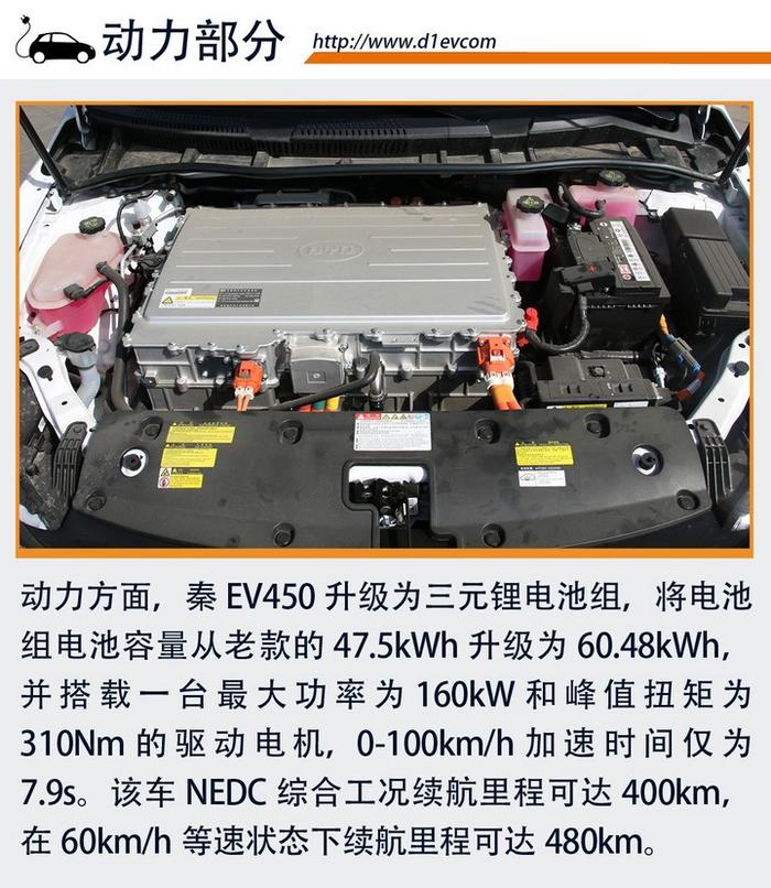 比亚迪秦EV450真实续航水平怎么样？实测告诉你真相！