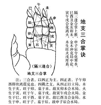 陈益峰：三合风水古法四十八局