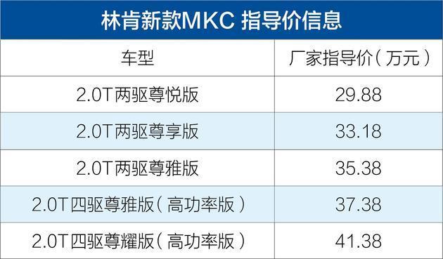 林肯公布2018北京车展阵容 全新飞行家/新款MKC/全新航海家