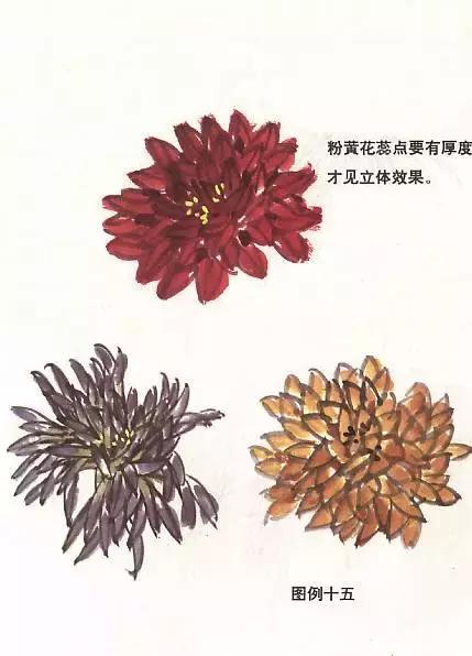 四君子”梅兰竹菊画法，很实用