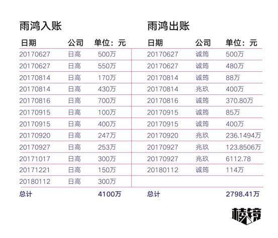 比亚迪广告门大揭蛊：欺骗、物欲与被保护的做局人