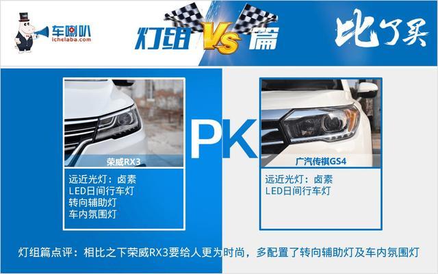荣威PK传祺 车喇叭告诉你到底谁是SUV首选