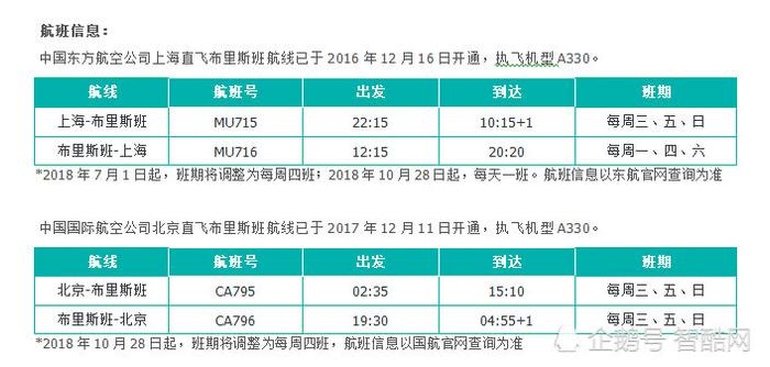 体验南昆士兰大片拍摄，华为P20系列跨界快闪店玩出新花样