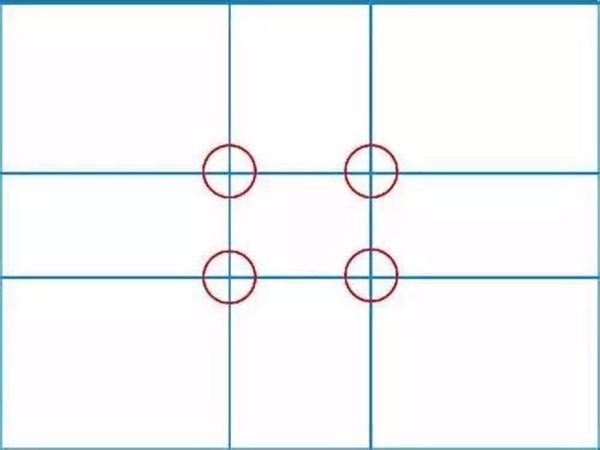 10种手机摄影构图方法，哪一种你常用，最后一种屡试不爽，你会吗