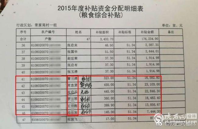 ，即便在2007年重新上户以后，他也从未领到一分所谓的粮食综合补贴资金。据了解，粮食综合补贴资金属于“强农惠农资金”的一部分，是国家对农民
