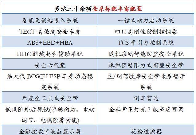 6年轻家庭最优之选骁途开启活力预售