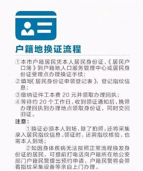 够力金融提醒1983年-1992出生的人：快换身份证 否则麻烦大